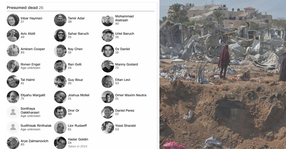 स्रोतः सिएनएन।